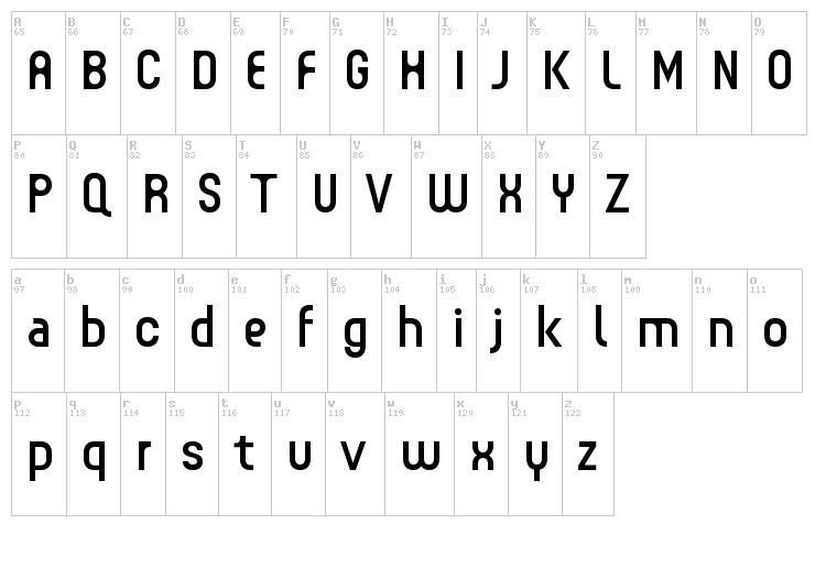 Guhly font map